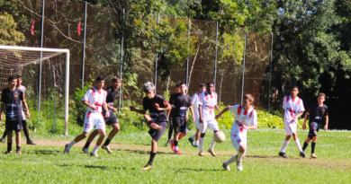 RESULTADOS DA SUB 15 DE CACHOEIRINHA